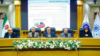  سهم استان قزوین از تجارت ۱۰ میلیارد دلاری ایران و پاکستان باید چند برابر شود