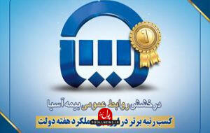  بیمه آسیا، ارزیاب برتر عملکرد وزارت اقتصاد در هفته دولت