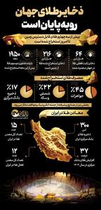  طلای زمین رو به پایان است!!