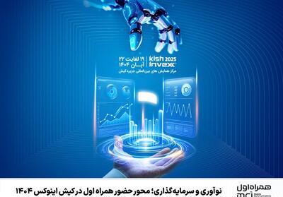  نوآوری و سرمایه‌گذاری؛ محور حضور همراه اول در کیش اینوکس 1404 - تسنیم