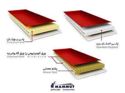  ساندویچ پانل؛ پوسته‌ی سبک، عایق و صنعتی برای امروز ساختمان