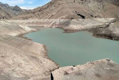  پیش‌بینی وضعیت بارندگی در سال‌های آینده