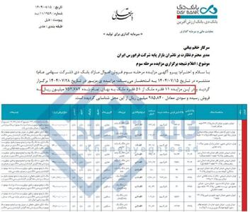  از مزایده ۴ همتی املاک بانک دی فقط ۲ درصد به فروش رفت