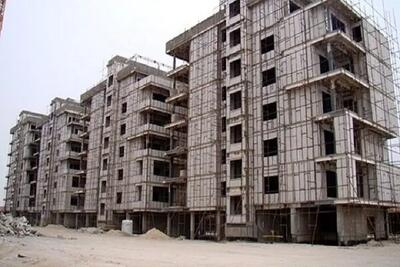  تایید نهایی ۲۰۵۳ خانوار متقاضی مسکن در طرح جوانی جمعیت گیلان