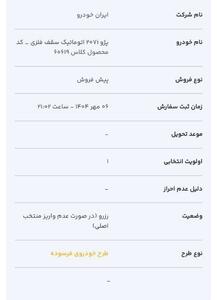  بلاتکلیفی نفرات لیست رزرو مرحله هشتم فروش شرکت ایران خودرو