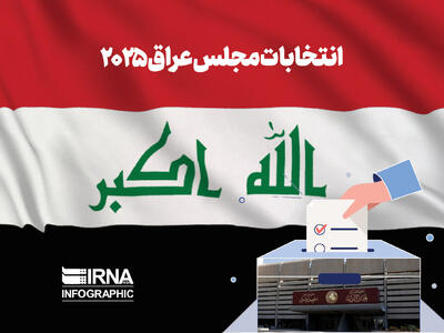  انتخابات مجلس عراق ۲۰۲۵