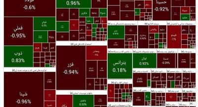 خروج سنگین پول حقیقی از بازار بورس | جهان نیوز