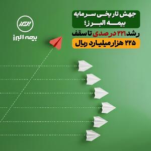 جهش تاریخی سرمایه بیمه البرز؛ رشد ۲۲۱ درصدی تا سقف ۲۲۵ هزار میلیارد ریال