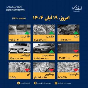  ۱۰۰% گران شد؟ لیست قیمت‌های نجومی امروز ۱۹ آبان منتشر شد!