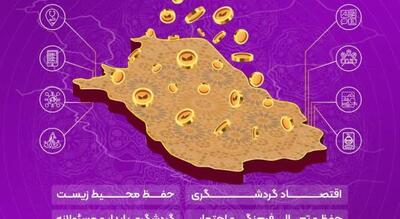  ایده‌ جالب ابتکارات محلی،تأثیرات جهانی