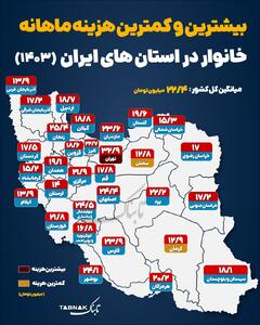  اینفوتابناک | بیشترین و کمترین هزینه خانوار در استان‌ها