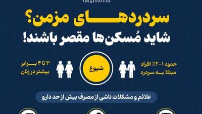  سردردهای مزمن؟ شاید مُسکن‌ها مقصر باشند!