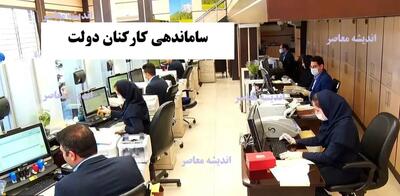  آخرین خبر از طرح ساماندهی کارکنان دولت امروز سه شنبه ۲۰ آبان ۱۴۰۴/ از ساماندهی نیروهای شرکتی چه خبر؟