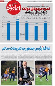 ۶۰ درصد احکام برنامه هفتم پیشرفت در سال اول ابتر ماند