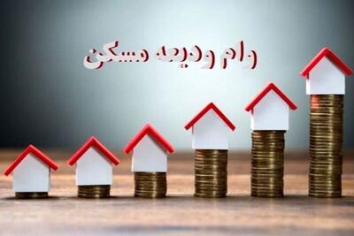  مستاجران بخوانند / مبلغ جدید وام ودیعه مسکن ۱۴۰۴ اعلام شد