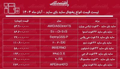  لیست قیمت انواع یخچال فریزر ساید بای ساید ۲۰ آبان ۱۴۰۴ / ارزان‌ترین ساید بای ساید ایرانی و خارجی را چند بخریم؟ + جدول