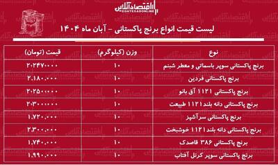  لیست قیمت جدید انواع برنج پاکستانی ۲۰ آبان ۱۴۰۴ / کیسه ۱۰ کیلویی برنج سوپر باسماتی درجه یک را چند بخریم؟ + جدول