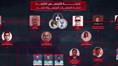  جزئیات جدید از شبکه جاسوسی وابسته به آمریکا، اسرائیل و عربستان در یمن