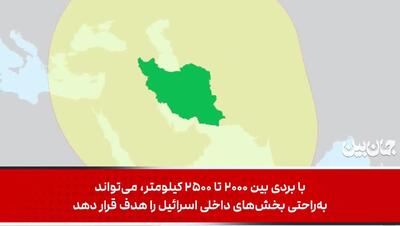  ایران چه چیزی در آستین دارد که جهان را شوکه کند؟ + ویدئو | گزارش رسانه آمریکایی از پیام ایران با پرتاب این موشک مرموز به اسرائیل