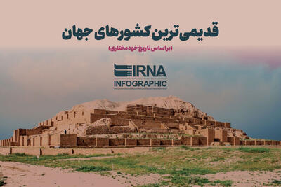  قدیمی‌ترین کشورهای جهان