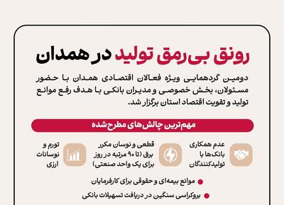  اینفوگرافیک؛ رونق بی‌رمق تولید در همدان