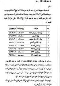  پارس‌خودرو با اعلام قیمت‌های جدید کوئیک و سهند، بازار خودرو را بهم ریخت!