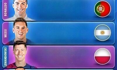  بازیکنان با بیشترین هت تریک در ۱۰ سال گذشته؛ فقط دو نفر بالاتر از مسی و رونالدو قرار گرفتند