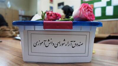  تشکیل بیش از ۲ هزار شورای دانش‌آموزی در خراسان‌شمالی