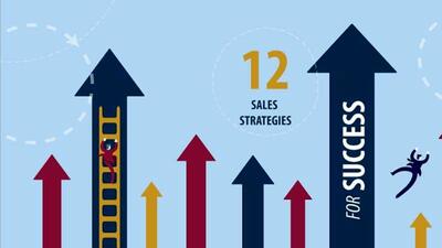  راههای بازاریابی و فروش موفق ( 12 راهکار تضمینی)