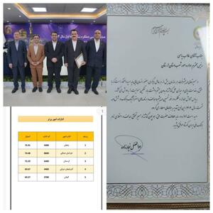  مدیریت شعب بانک ملی لرستان در جمع سه استان برتر کشور قرار گرفت