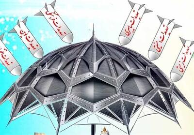  جزئیات مهم در مورد پیامک جنگی در روز جمعه | اقتصاد24