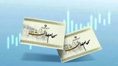  ثبت‌نام سهام دولتی 2.3 میلیون تومانی آغاز شد+ راهنمای دریافت