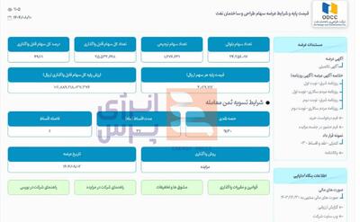  خصوصی‌سازی در کمین شرکت طراحی و ساختمان نفت