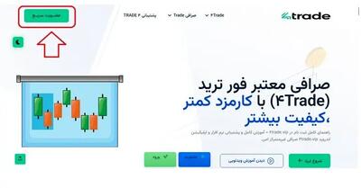  آیا پلتفرم 4trade معتبر است؟