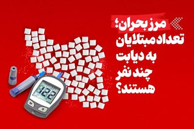  اینفوگرافیک/ مرز بحران؛ تعداد مبتلایان به دیابت چند نفر هستند؟