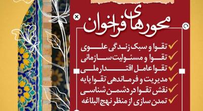  فراخوان «همایش علمی حدیث؛ تقواپایگی زندگی درمکتب اهل‌بیت(ع)»