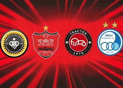  غیبت پرسپولیس در جمع بهترین تیم‌های جهان و آسیا