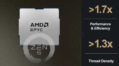  پردازنده‌های AMD EPYC Venice: انقلاب در عملکرد و بهره‌وری!