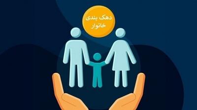  ارسال پیامک یارانه‌ای برای ثبت حساب بانکی سرپرستان خانوار