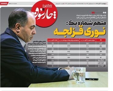  نوری قزلچه؛ متهم شماره یک ایجاد مشکل در تامین کالاهای اساسی