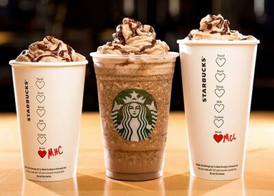  برندهایی که بیشترین ارزش را در سال ۲۰۲۵ از دست دادند