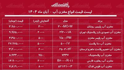 لیست قیمت انواع مخزن آب در بازار / مخزن آب ۵۰۰ لیتری، ۲۰۰۰ لیتری و.... چند شد؟ + جدول آبان ماه ۱۴۰۴
