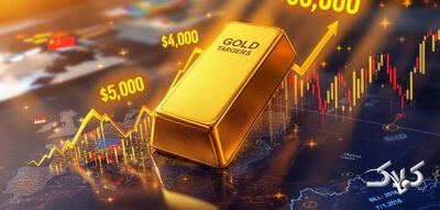  پیش بینی عجیب قیمت طلا در سال ۲۰۲۶ - مجله اینترنتی کولاک
