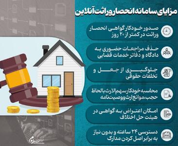  اینفوگرافیک | مزایای سامانه انحصار وراثت آنلاین