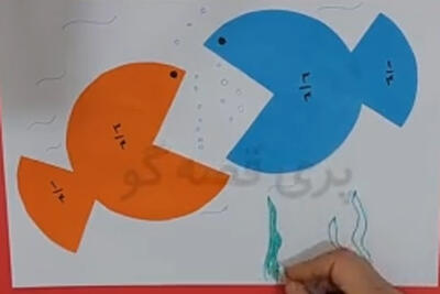  کاردستی کسر کلاس سوم ؛ بهترین ایده‌های کاردستی کسر کلاس سوم ( با کاردستی‌های ساده و خانگی )