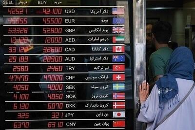  سه عامل کلیدی در افزایش دوباره قیمت دلار