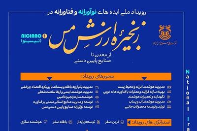  تمدید مهلت شرکت در رویداد ملی «ایده‌های نوآورانه و فناورانه در زنجیره ارزش مس»   