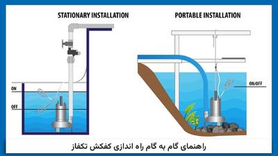  راه اندازی کفکش تک فاز
