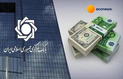  ارز واردات کالاهای اساسی و دارو تامین شد - اکونیوز