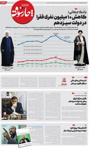  بانک جهانی: کاهش ۱۰ میلیون نفری فقرا در ایران در دولت سیزدهم